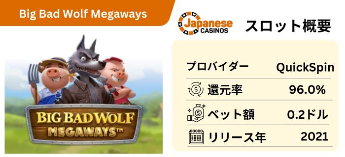 フリースピンの購入機能が搭載されているオンラインカジノのスロット Big Bad Wolf Megaways