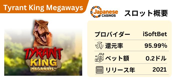 Megawaysが搭載されているオンラインカジノのスロット - Tyrant King Megaways