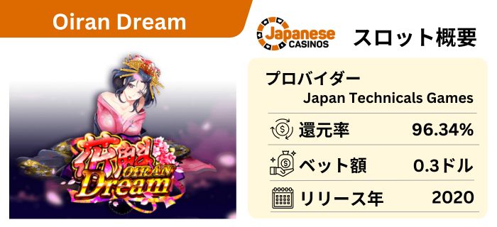 オンラインカジノの初心者でも楽しめるオンラインスロット Oiran Dream
