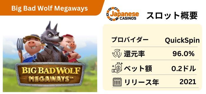 フリースピンの購入機能が搭載されているオンラインカジノのスロット Big Bad Wolf Megaways
