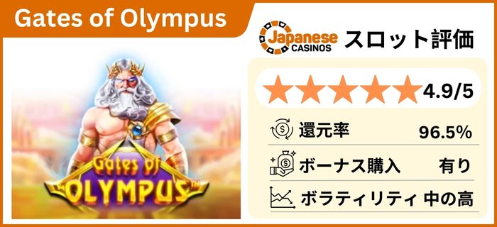 勝てるオンラインスロット - ゲート・オブ・オリンパス
