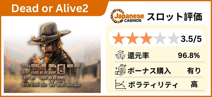 勝てるオンラインスロット -デッドオアアライブ2