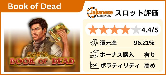 勝てるオンラインスロット -ブックオブデッド