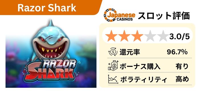 勝てるオンラインスロット -レイザーシャークスロット