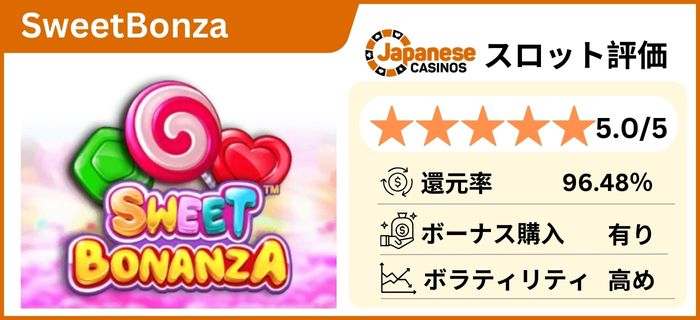 注目のオンラインスロットースイートボナンザ