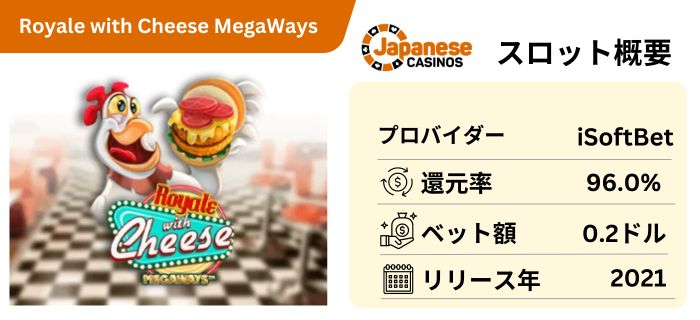 面白いオンラインカジノのスロット Royale with Cheese MegaWays