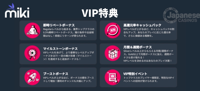 Mikiカジノ VIP特典